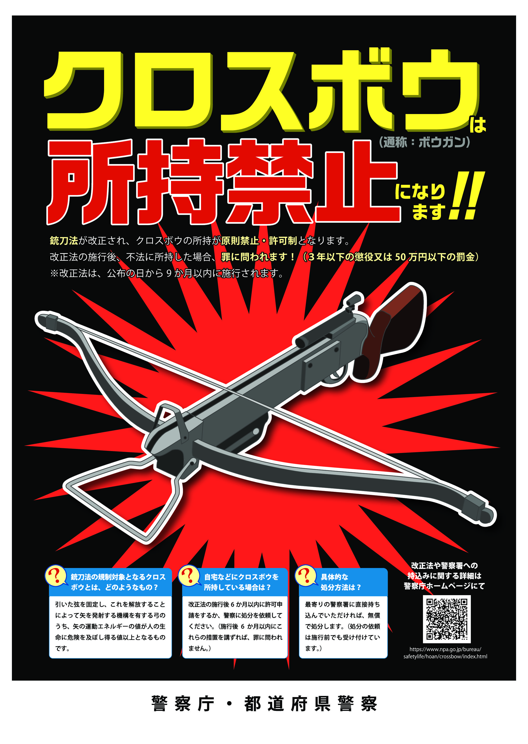 クロスボウ（ボウガン）の輸入規制等に関する周知｜新着情報｜極東海運